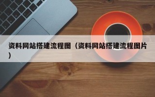 项城资料网站搭建流程图（资料网站搭建流程图片）